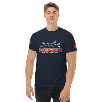 1776% American