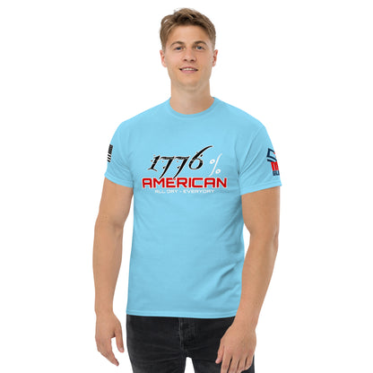 1776% American
